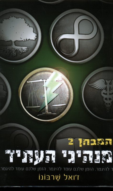 המבחן 2 - מנהיגי העתיד