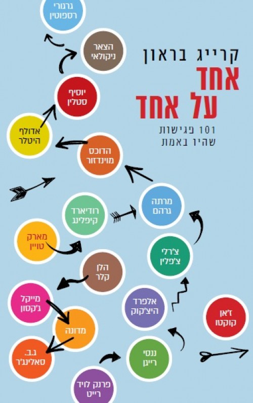 אחד על אחד