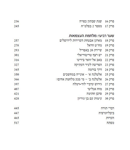 רבין - השנים המעצבות 1922-1949